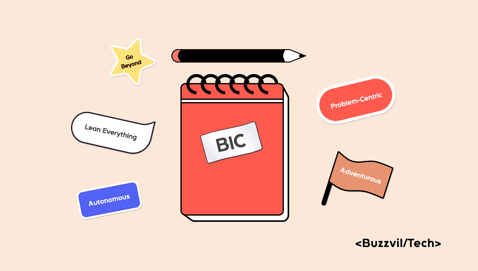 Core Values of a Global Team