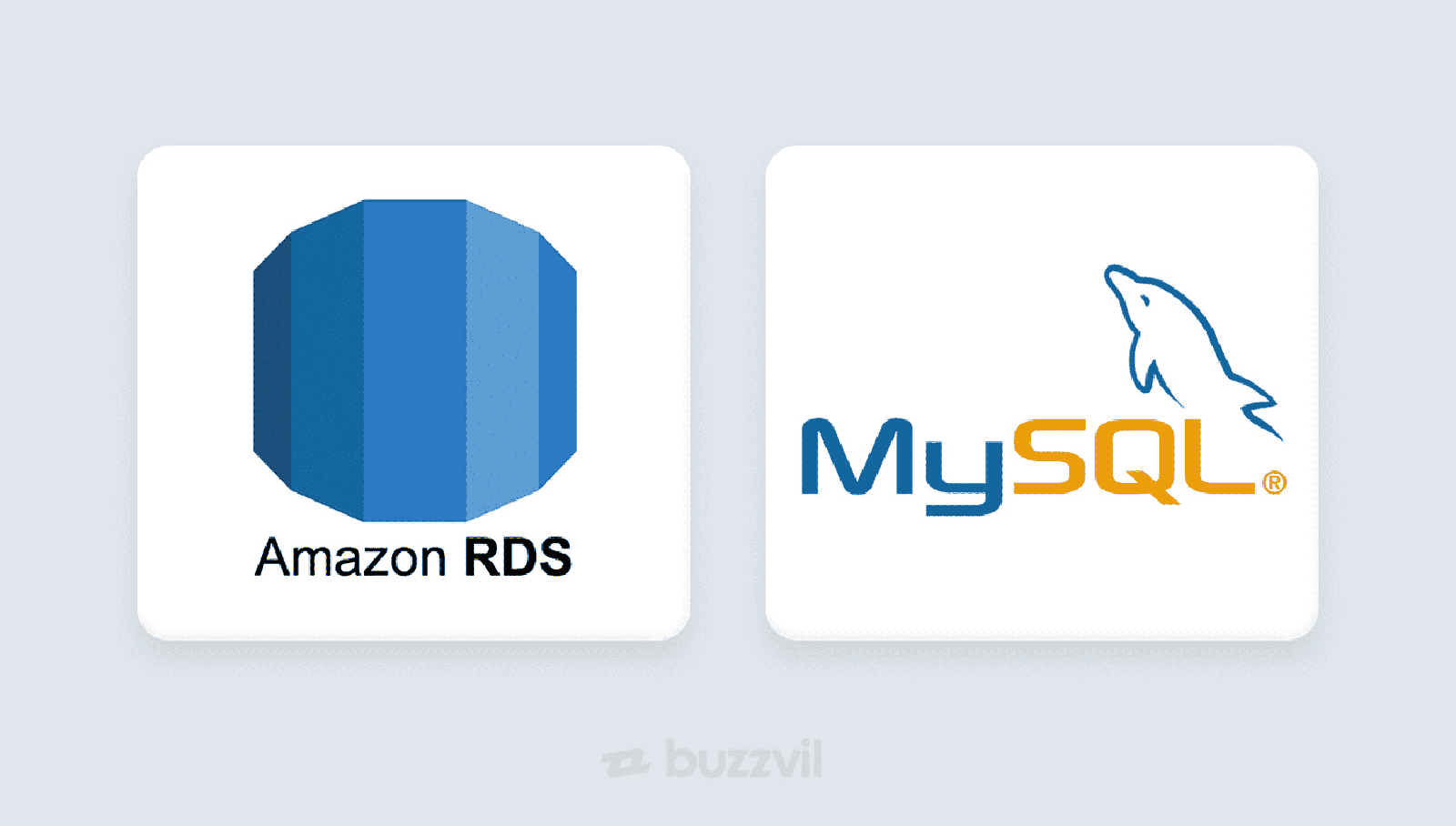 RDS MySQL IOPS 장애 대응기
